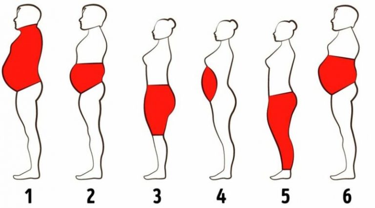 Graisse-corporelle-voici-comment-s-en-débarrasser-800x445